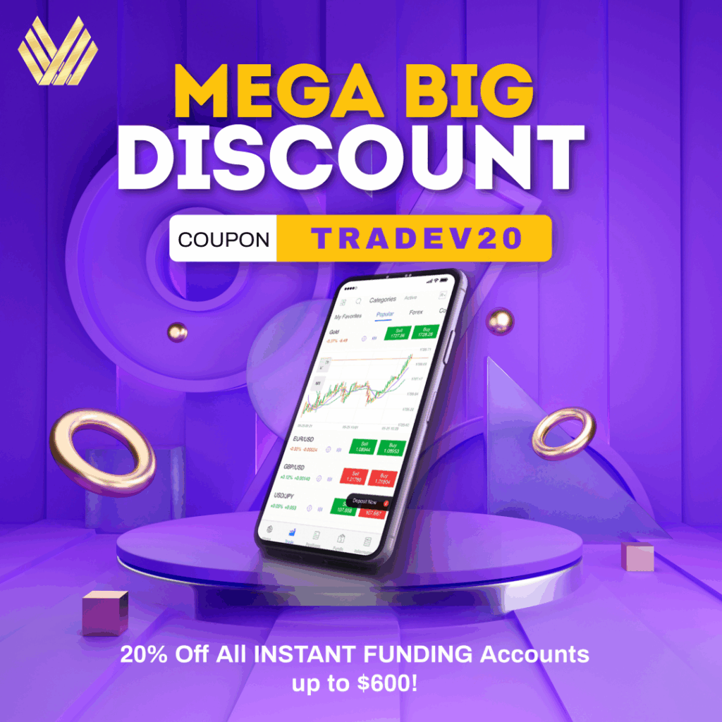 Tradeversity - All Time High Trading Course